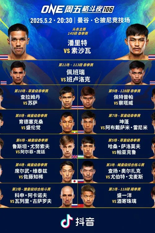 ONE Friday Fights 106: Panrit vs. Suksawat