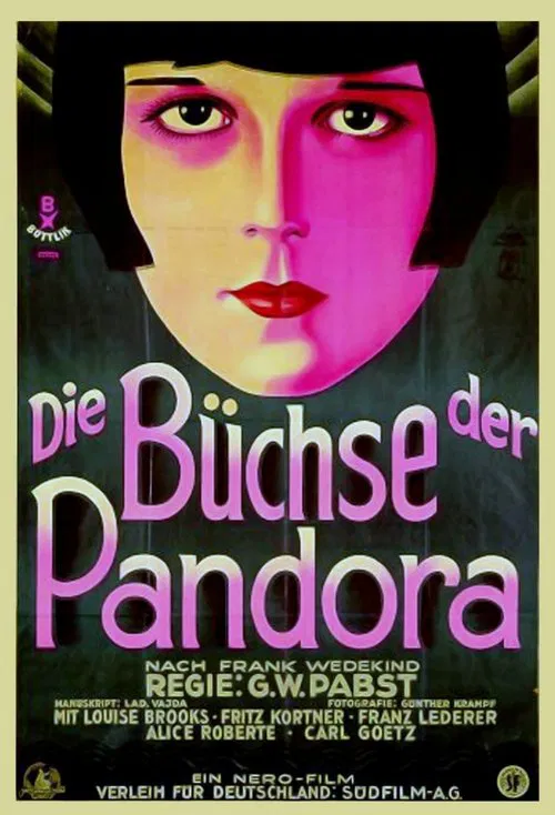 Die Büchse der Pandora
